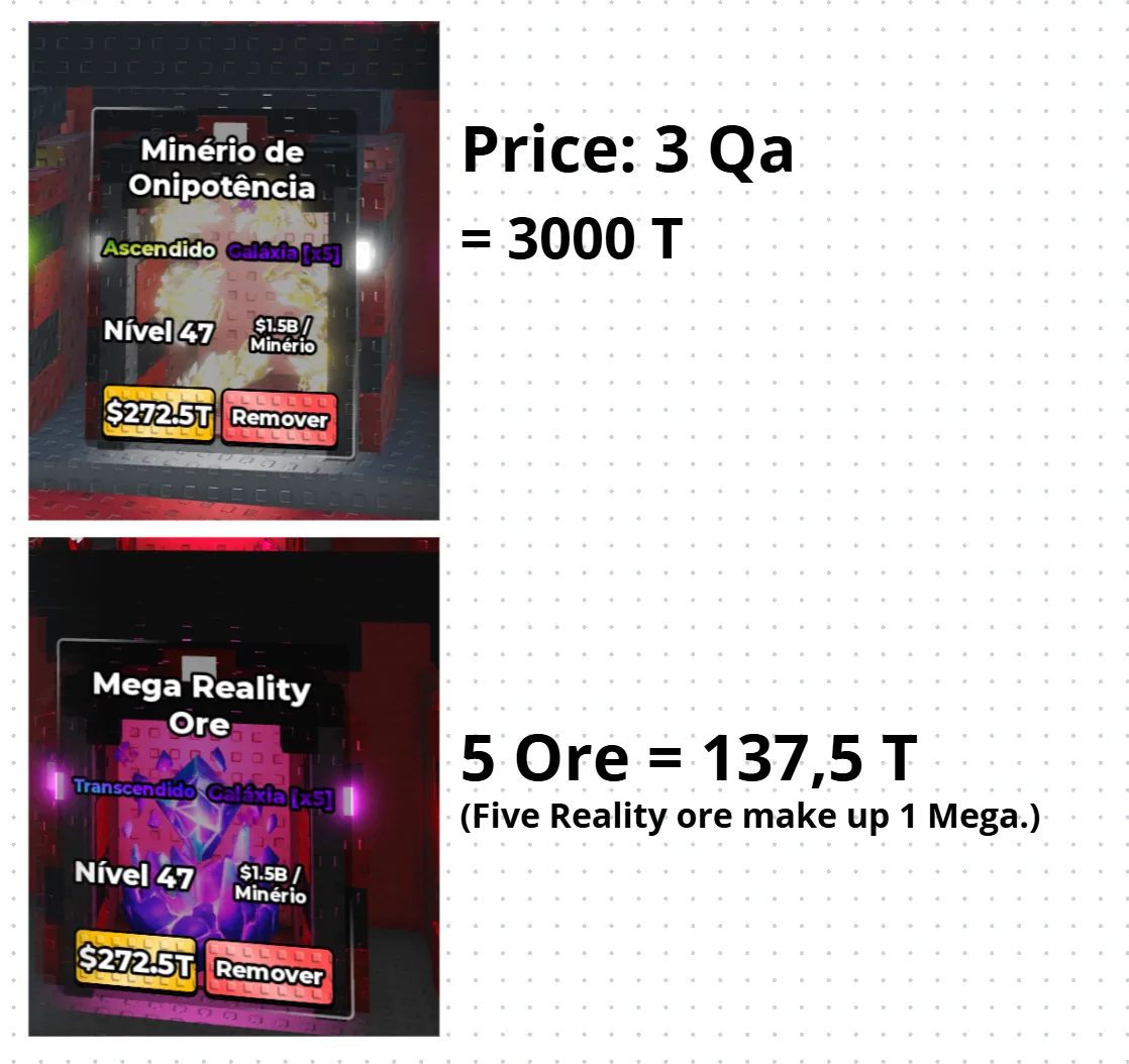 Community comparison notes beside high-rarity Sell Ores screenshots.